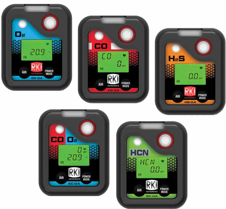 RKI 04 Series Single Gas Detector