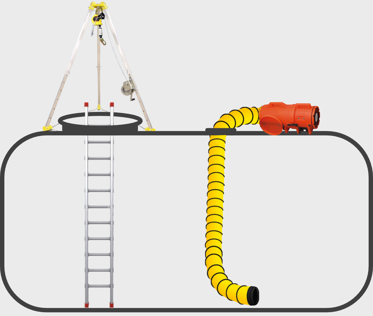 Step-by-Step on How To Use A Ventilation Purge Chart | Major Safety