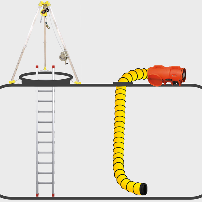 Tips for getting the right confined space equipment