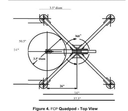 FrenchCreek Quadpod Confined Space Rescue System — Major Safety