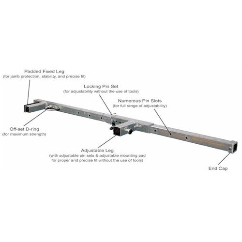 FrenchCreek 1785 Door Jamb Anchor — Major Safety