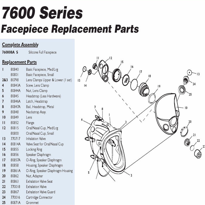 North 80849 Replacement Lens